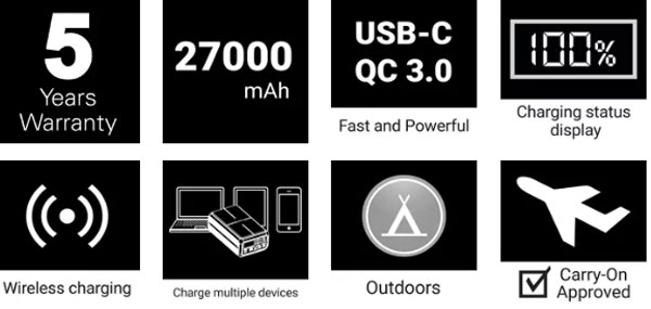 Външна батерия Laptop Powerbank 27000 PD100W