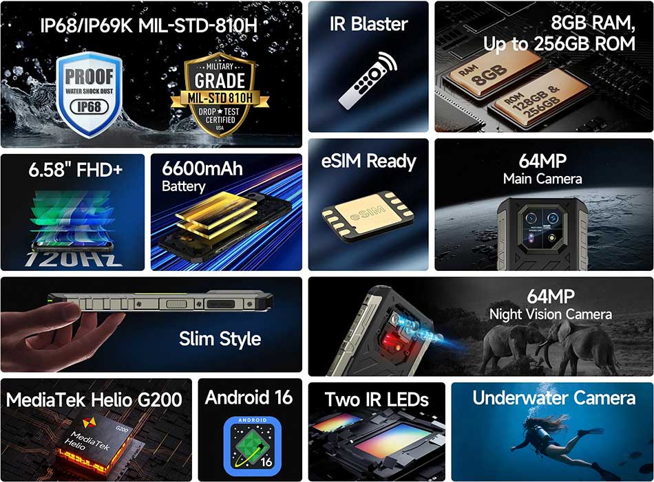 Ulefone Armor 22 Pro